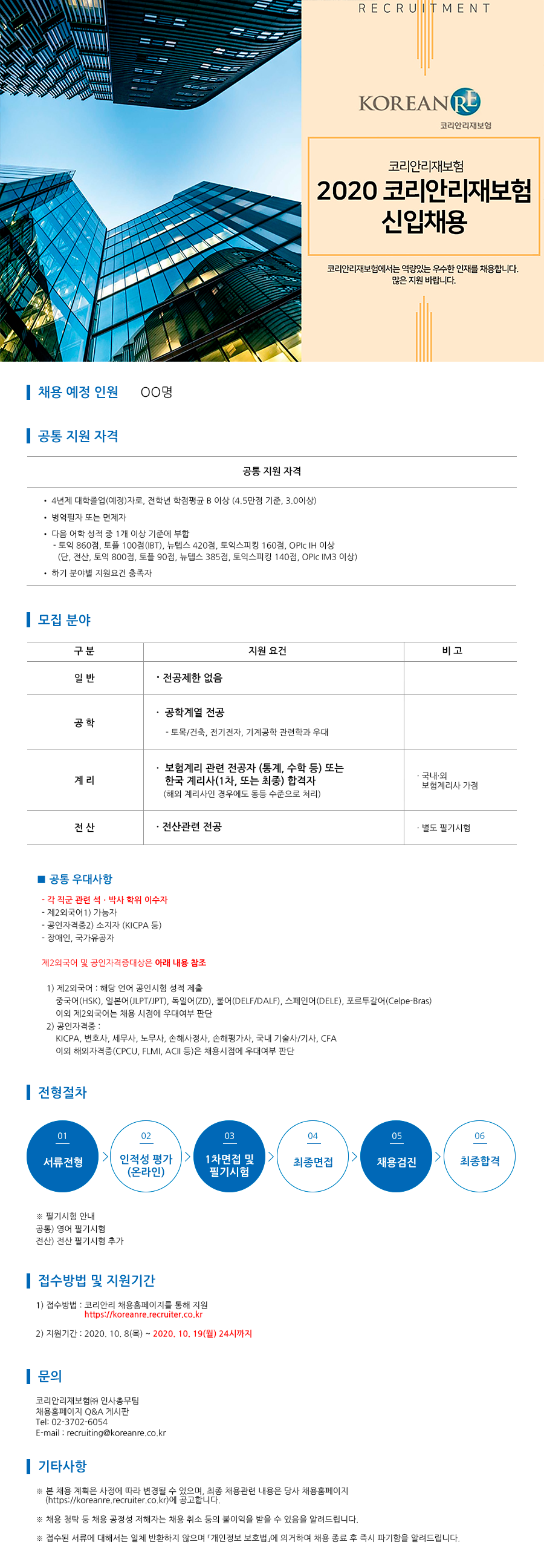 Contents image